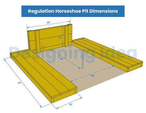 Horseshoe Pit Size (Backyard & Regulation Dimensions).